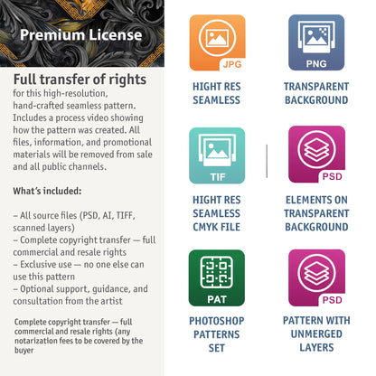 Golden Iris — Luxury Seamless Pattern for Wallpaper, Textile & Apparel | Hand-painted Premium Design